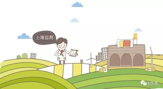 小e講堂の捋一捋土壤墑情監測相關的幾個關鍵概念!
