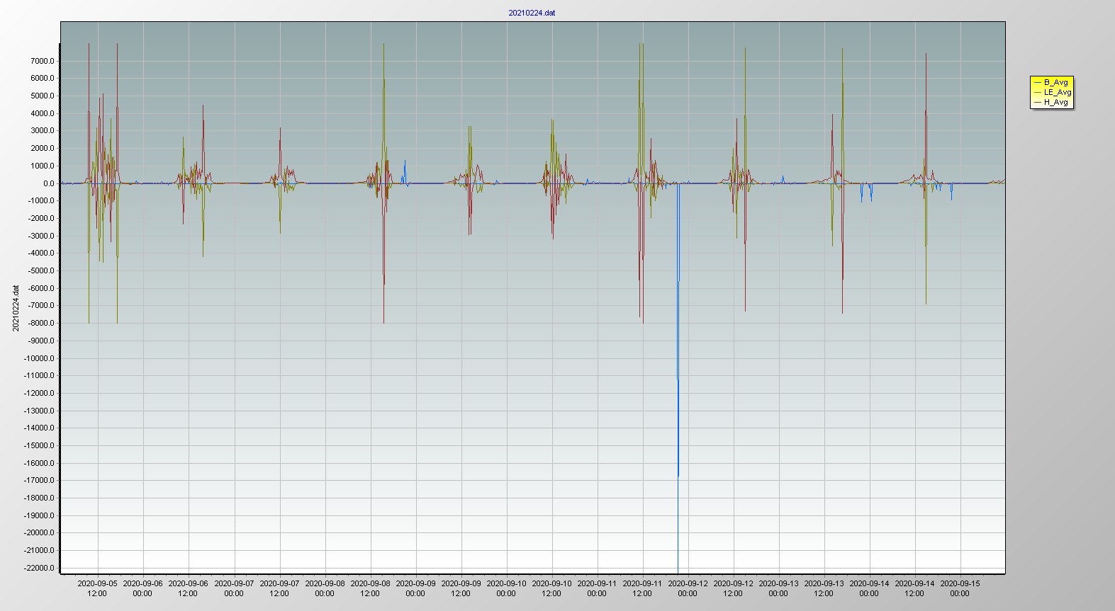 圖片關(guān)鍵詞
