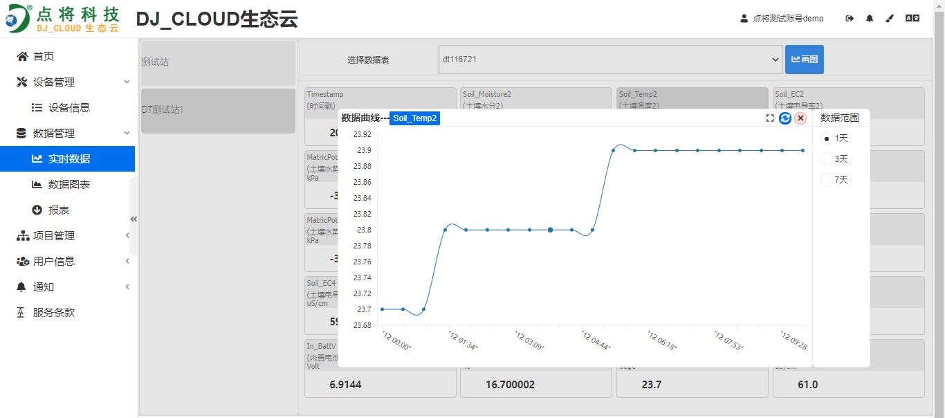 點將云平臺 點將云平臺