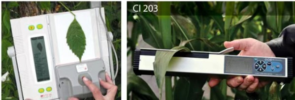 光電傳感器掃描法